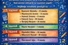 takmicenje